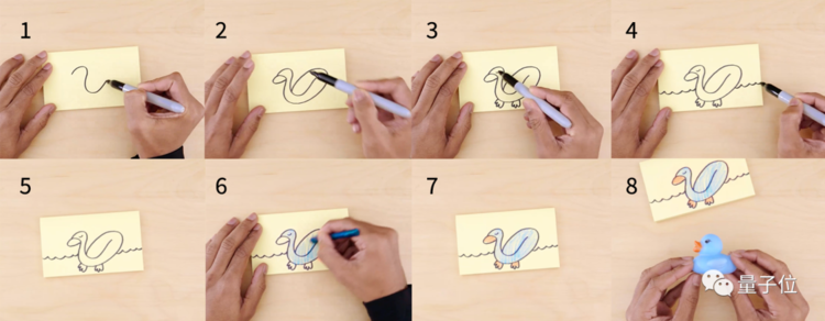 对于图1-4，我们问的问题都是“What is this person doing?”，Gemini给出的回答分别是：