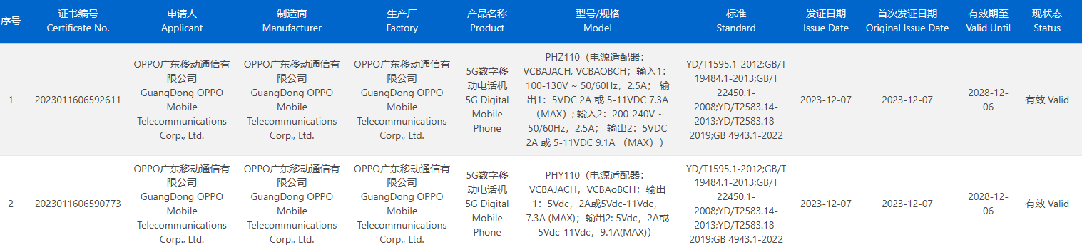 OPPO Find X7 系列手机通过 3C 认证，均支持 100W 快充