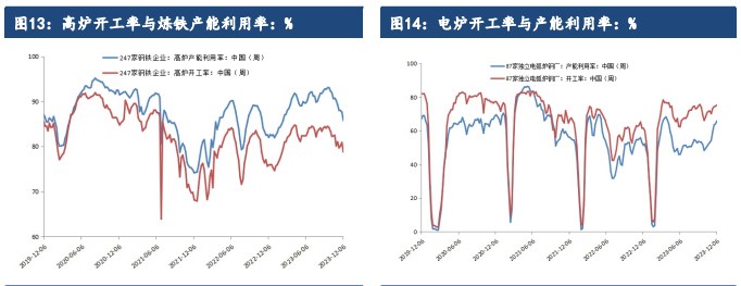 关联品种铁矿石所属公司:建信期货