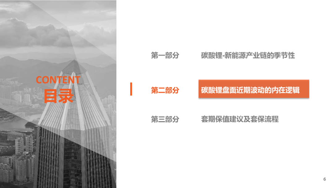 【碳酸锂】碳酸锂下游需求偏弱盘面波动或再度给出卖保机会