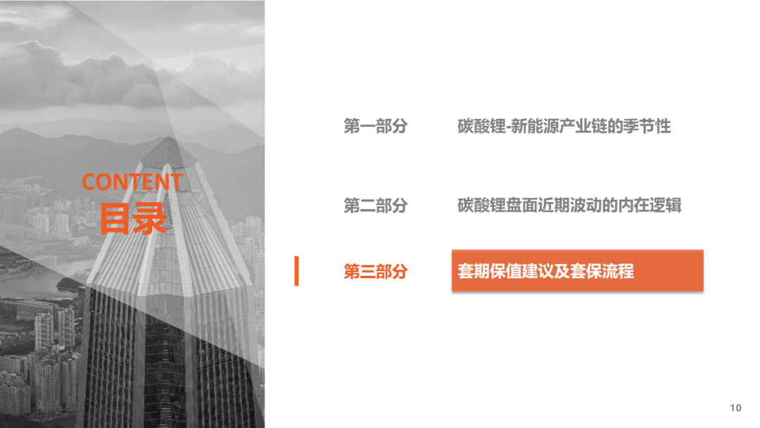 【碳酸锂】碳酸锂下游需求偏弱盘面波动或再度给出卖保机会