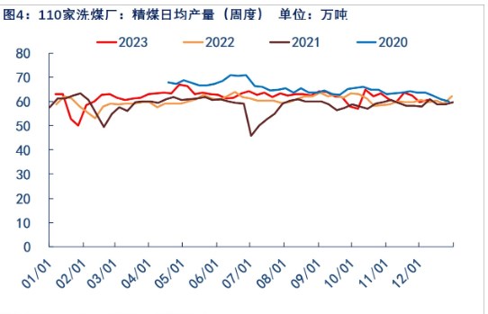 关联品种焦煤所属公司：物产中大期货
