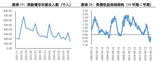 关联品种沪金所属公司:兴证期货
