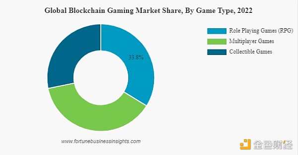 区块链百家乐- 百家乐官方网站- 百家乐在线- Baccarat Online存储四大优势不可不知