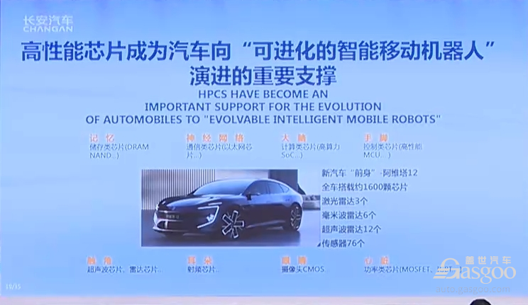 汽车缺芯，并未过去