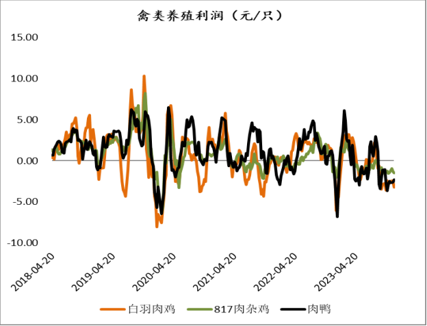 玉米现货情绪坍塌 期价短期或继续寻底