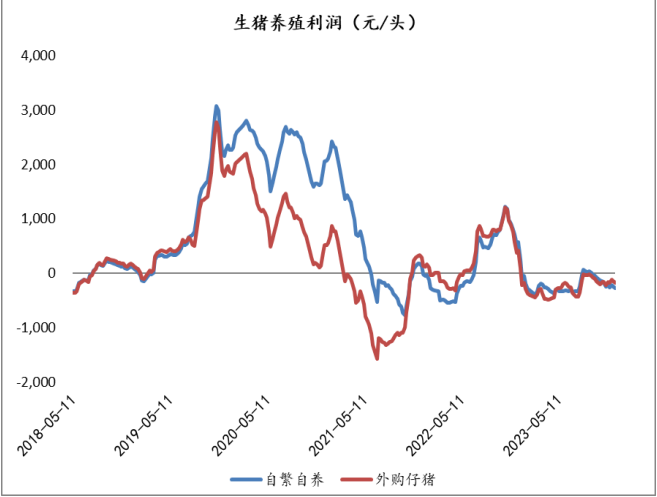 玉米现货情绪坍塌 期价短期或继续寻底