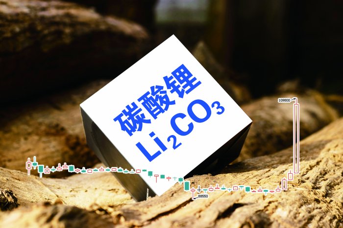碳酸锂期货价格持续波动 市场各方积极准备首次交割