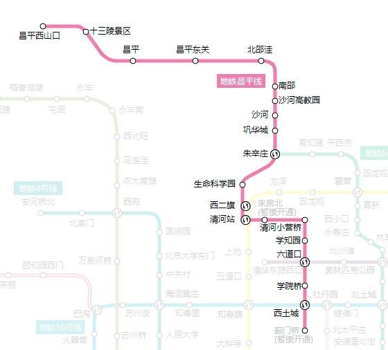 北京地铁昌平线线路图图片来源/网络