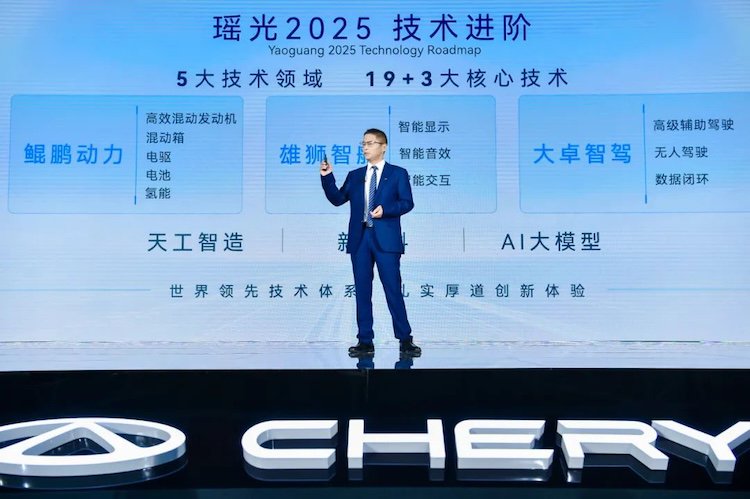 奇瑞技术进阶规划 图片来源：奇瑞控股