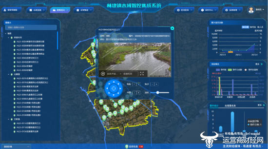 图二：林埭镇“水域智控”集成系统数智巡河