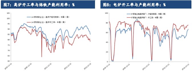 关联品种螺纹钢热卷所属公司:建信期货