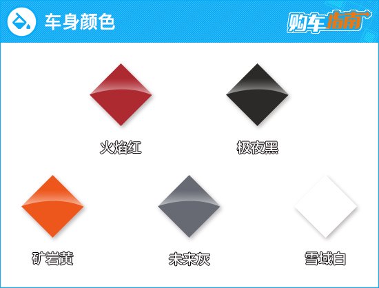 推荐侠客型 全新BJ40城市猎人版购车指南