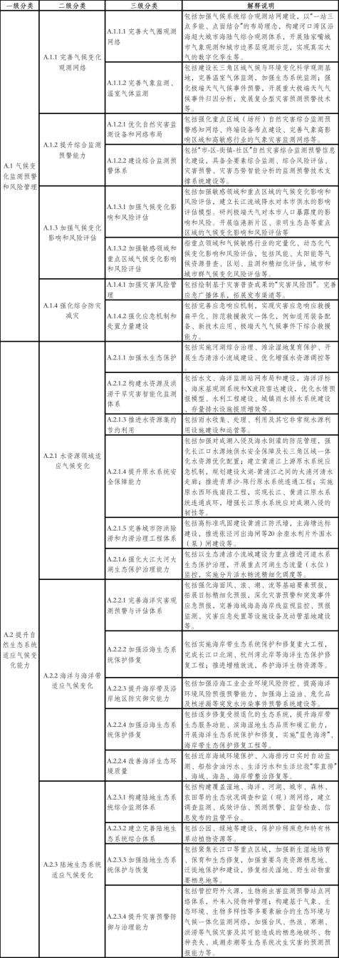 玉龙纳西族自治县妇幼保健计划生育服务中心（玉龙纳西族自治县妇幼保健院）2025年