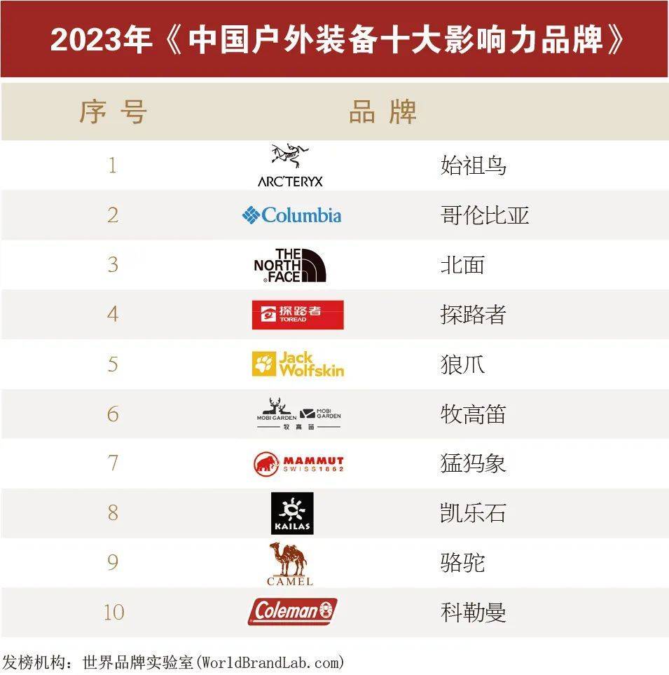 导购_天极网_专业IT门户华体会- 华体会体育官方网站- 华体会体育APP下载- 世界杯指定平台