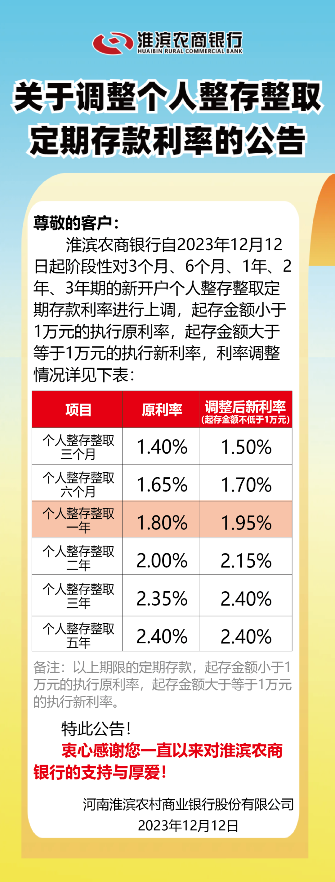 多家银行宣布：上调存款利率！怎么回事？业内人士分析……