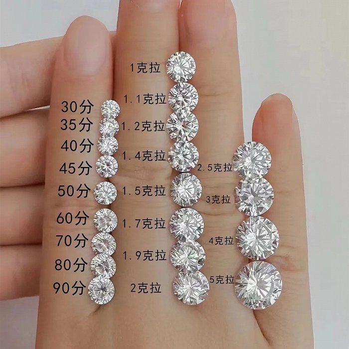 "我这里没人买50分以下的,主流是买1克拉以上的钻石,有的家庭会直接看