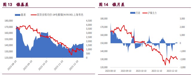 关联品种沪铜国际铜沪锌沪镍所属公司:宝城期货