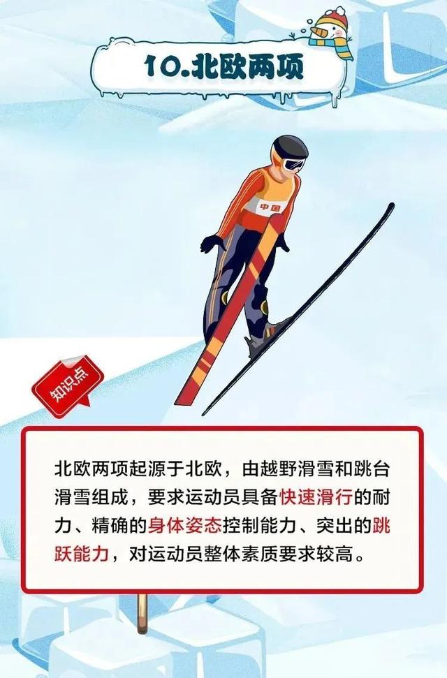 百家乐- 百家乐官方网站- 百家乐在线- Baccarat Online吉体“科班生”争当滑雪“课代表”