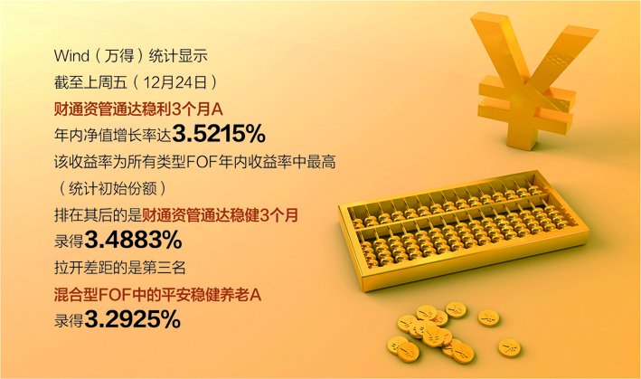 数据来源：记者整理 视觉中国图 杨靖制图