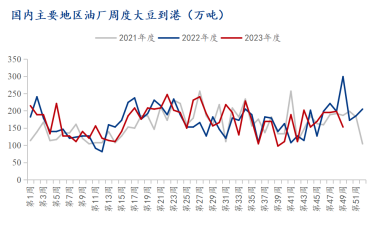 Mysteel解读:供需错配 豆粕接连下跌