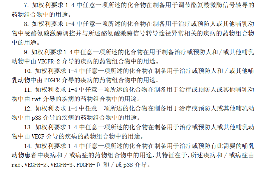 【以案說理】與原研適應症不同,仿製專利聲明應該