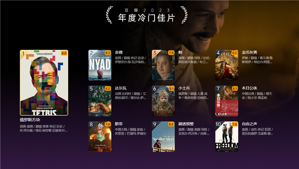豆瓣电影评分排行榜_2024年豆瓣电影Top250排行榜经典之作引领观影潮流(2)