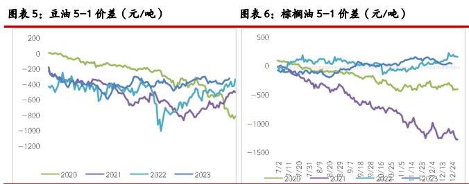 41%,低硫燃料油漲近 1%,原油跌 0.14%.黑色系漲跌不一,焦炭(2516,-33.