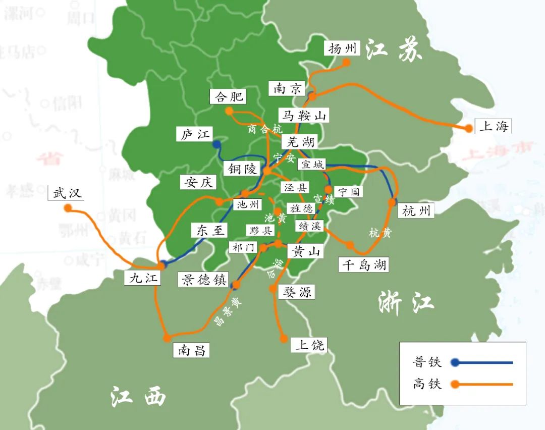 而位于其偏西北的黄山北站每天有多达100余趟列车停靠.