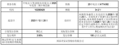爱体育- 爱体育官方网站- 爱体育APP下载- 世界杯指定平台股票行情快报：重庆啤酒（600132）6月11日主力资金净卖出195044万元