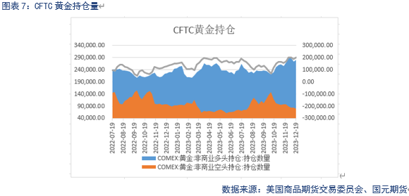 美国通胀降温,贵金属再度走强