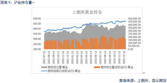 美国通胀降温,贵金属再度走强