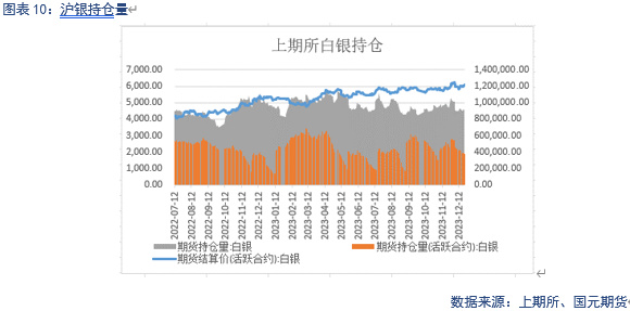 美国通胀降温,贵金属再度走强