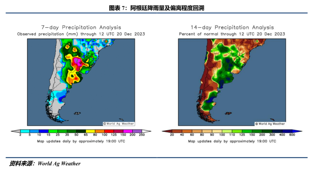 巴西播种已进入尾声 降雨预报压制美豆