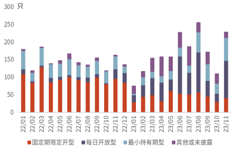 （资料来源：光大证券，财联社整理）