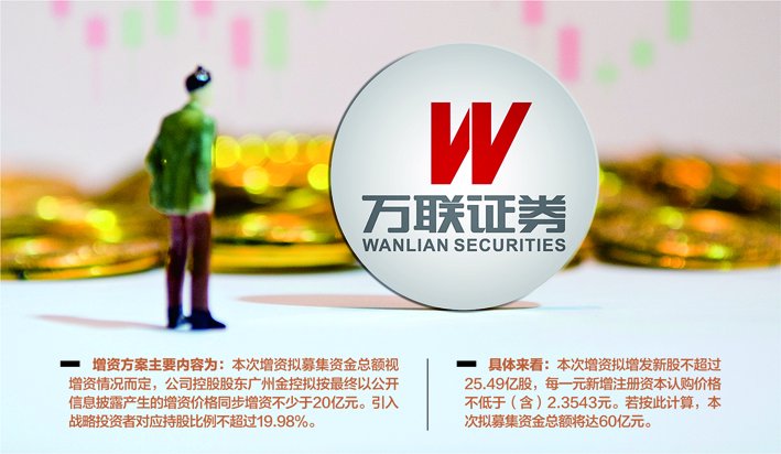 数据来源：记者整理 视觉中国图 杨靖制图