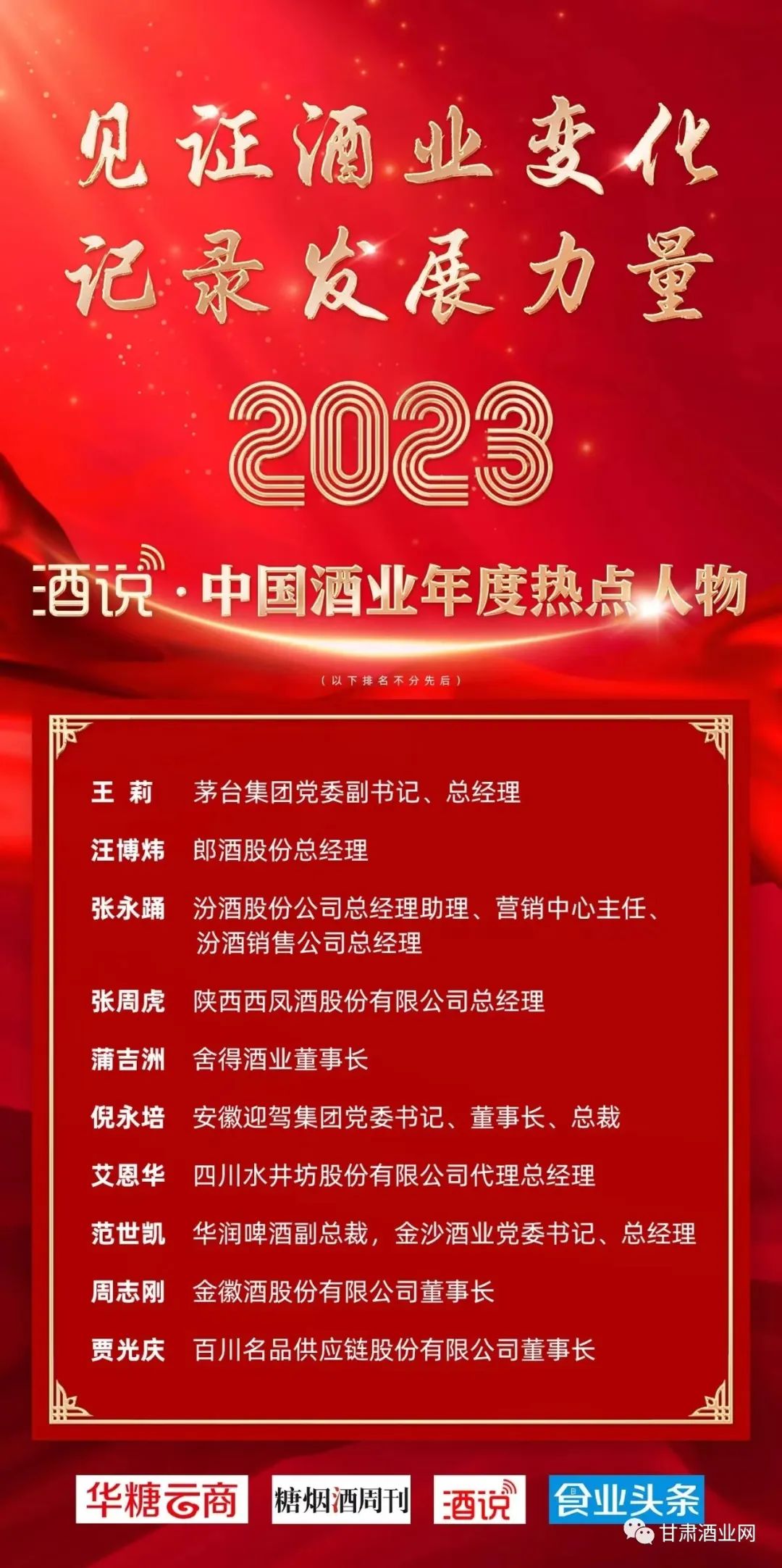 海报 | 金徽酒董事长周志刚荣膺"2023中国酒业年度热点人物"称号