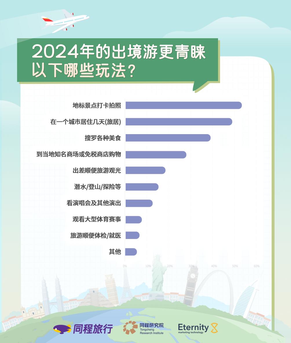 成都中国青年旅行社：青春之旅的启航