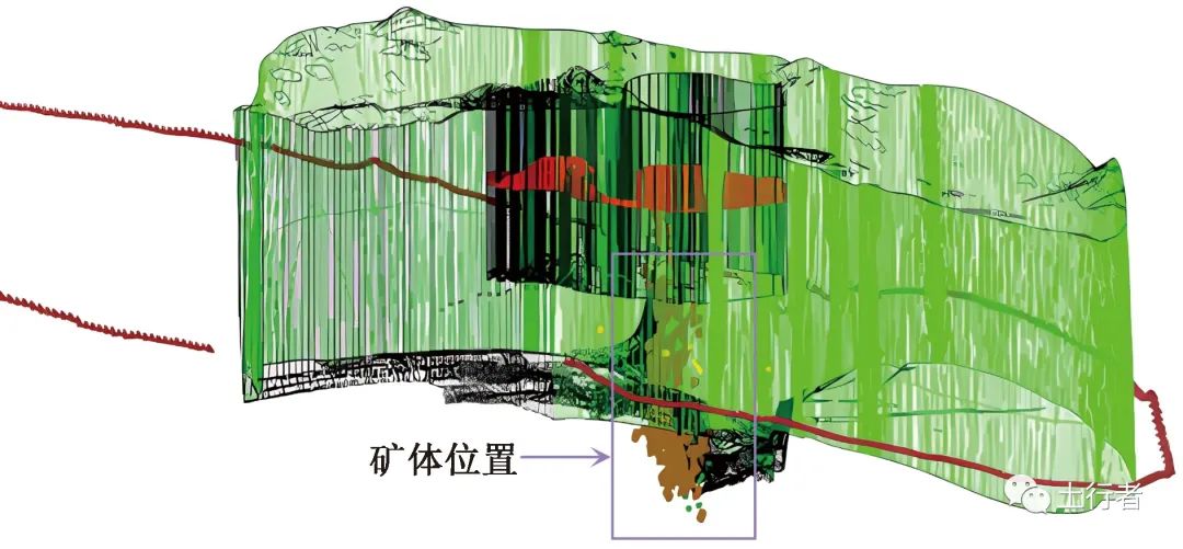 图9 矿体与水文地质三维模型关系图