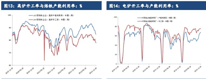 关联品种铁矿石所属公司:建信期货