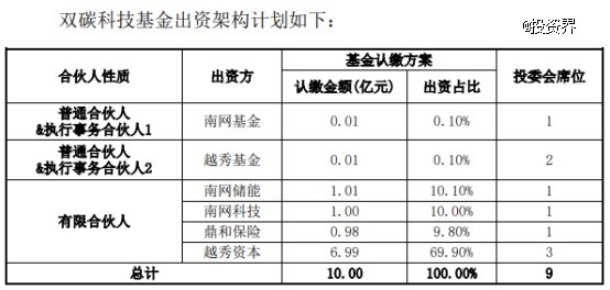 华体会- 华体会体育官网- 华体会体育APP下载趋势巡航的财经号_中金在线