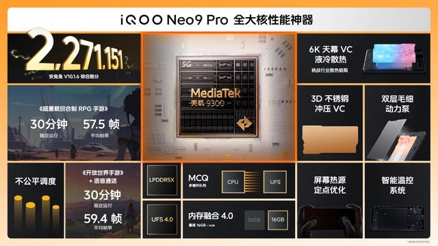 游戏手机竞争加剧:性能,游戏,影像,ai全场景比拼|vivo iq00 neo_新浪