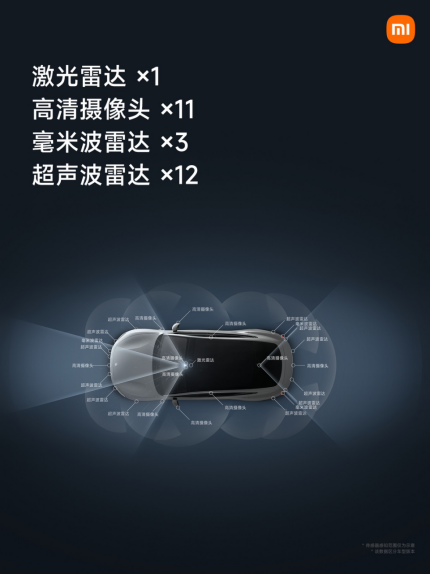 汽车降价排行榜