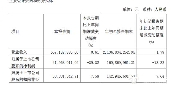 益佰制药创始人窦啟玲与叶湘武曾是夫妻却成仇敌 公司远超景峰医药|益佰制药_新浪财经_新浪网