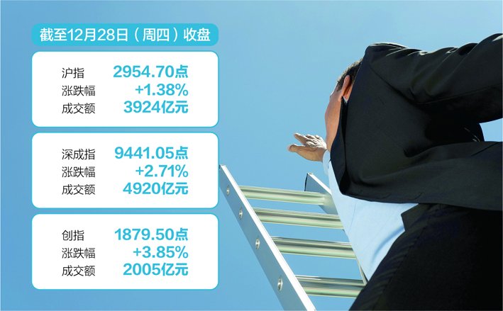 数据来源：记者整理视觉中国图杨靖制图