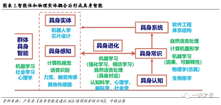 强化学习可解释性：提升模型透明度的关键
