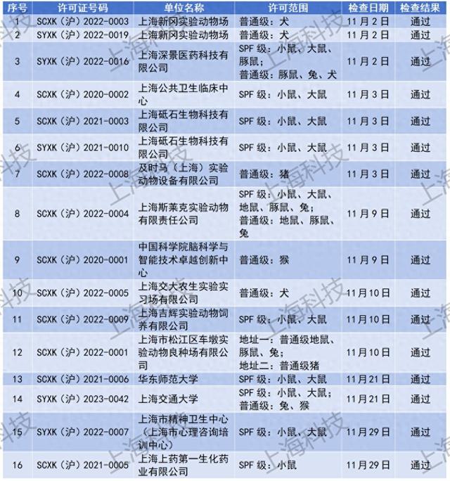东风风行2023款菱智
