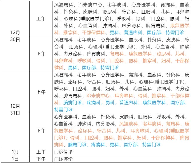 包含朝阳医院黄牛排队挂号CT加急挂号黄牛的词条