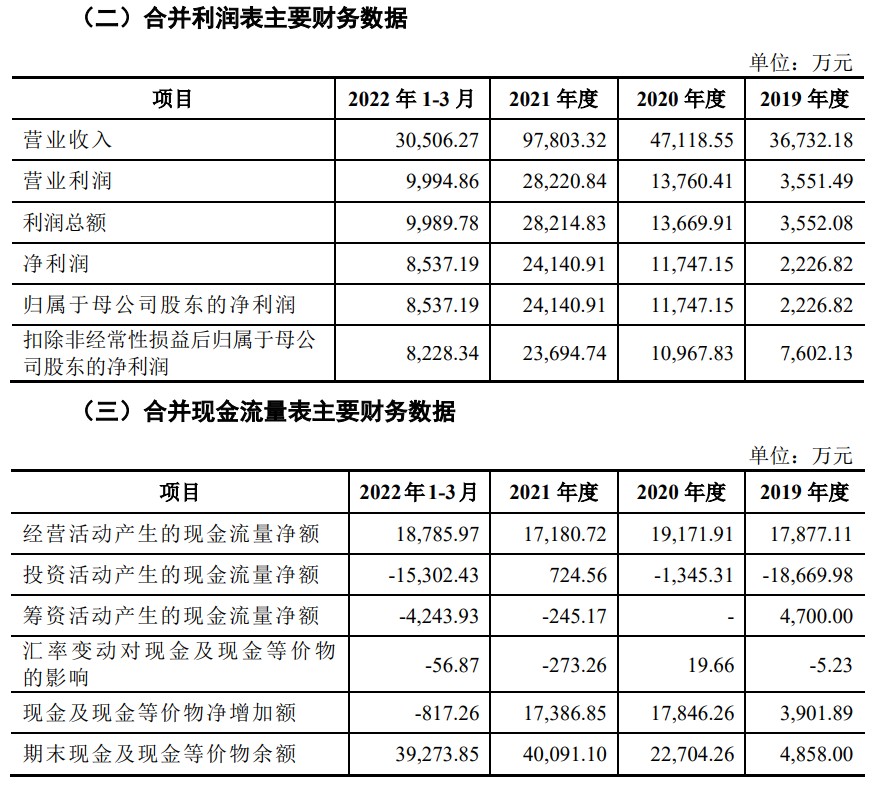 博隆集团:创新动力,引领未来制造