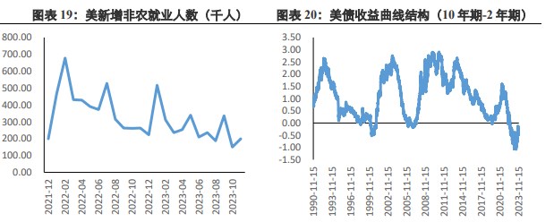 关联品种沪金沪银所属公司:兴证期货